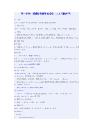 ArcGis勾图斑