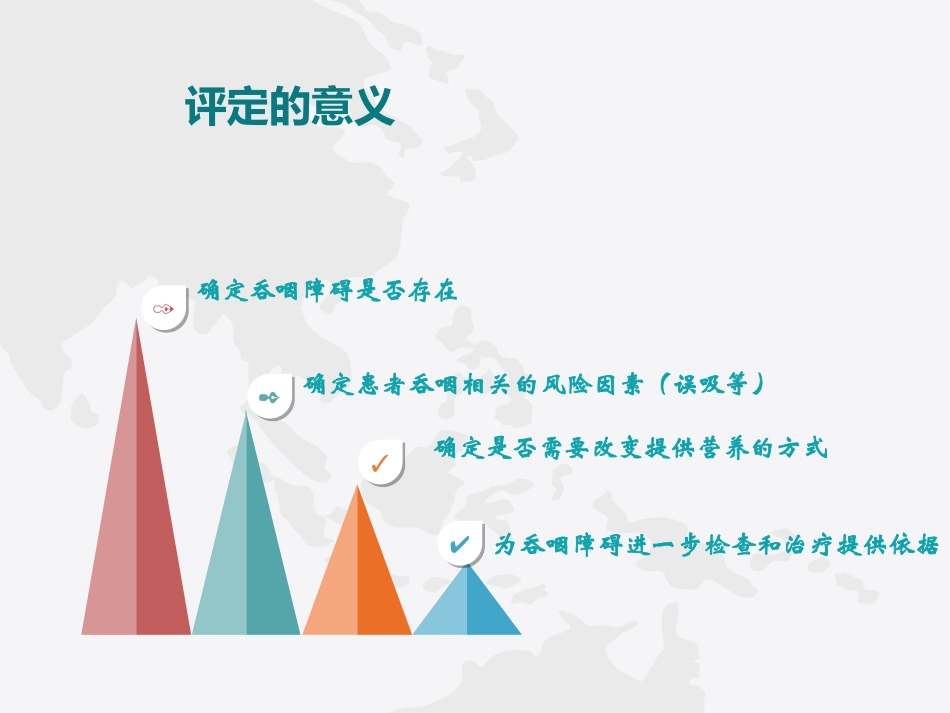 洼田饮水试验_第2页