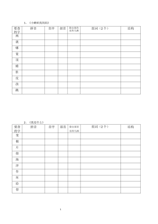 新部编版二年级语文上册“我会写”生字查字典考察表格