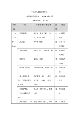 中国幼儿基础阅读书目讲解