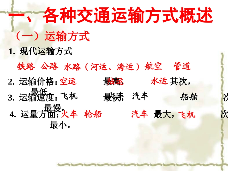 高中地理复习《中国的交通》_第2页