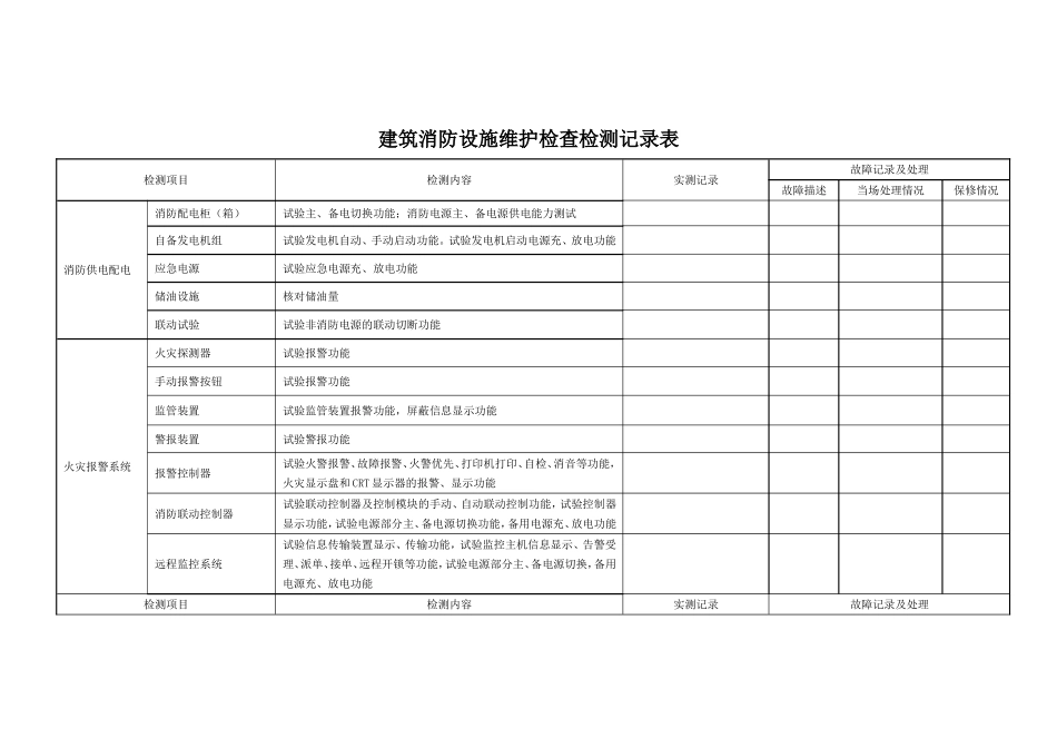 建筑消防设施检测记录表_第1页