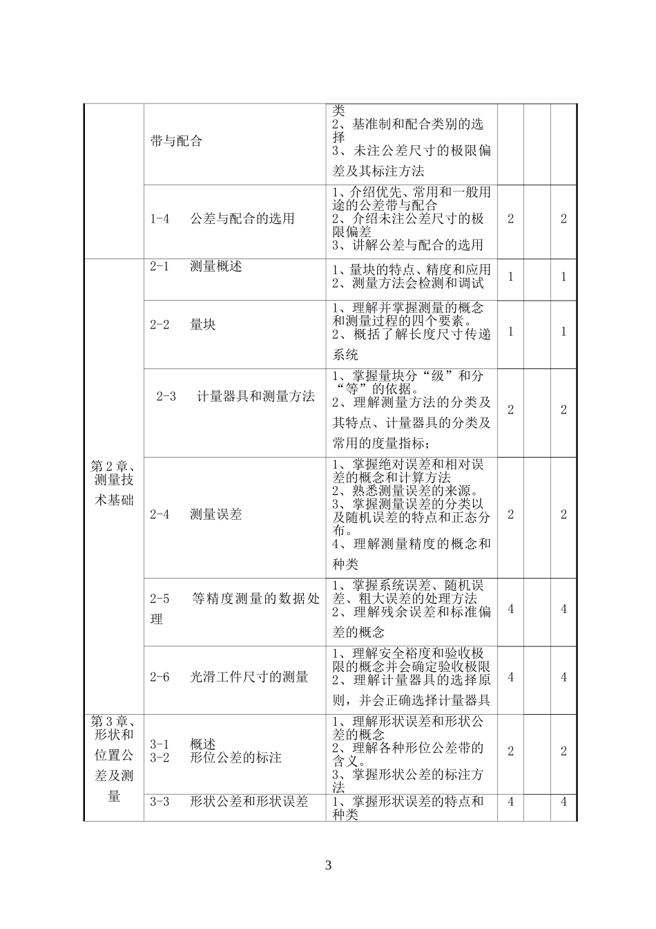 互换性与测量技术课程标准_第3页