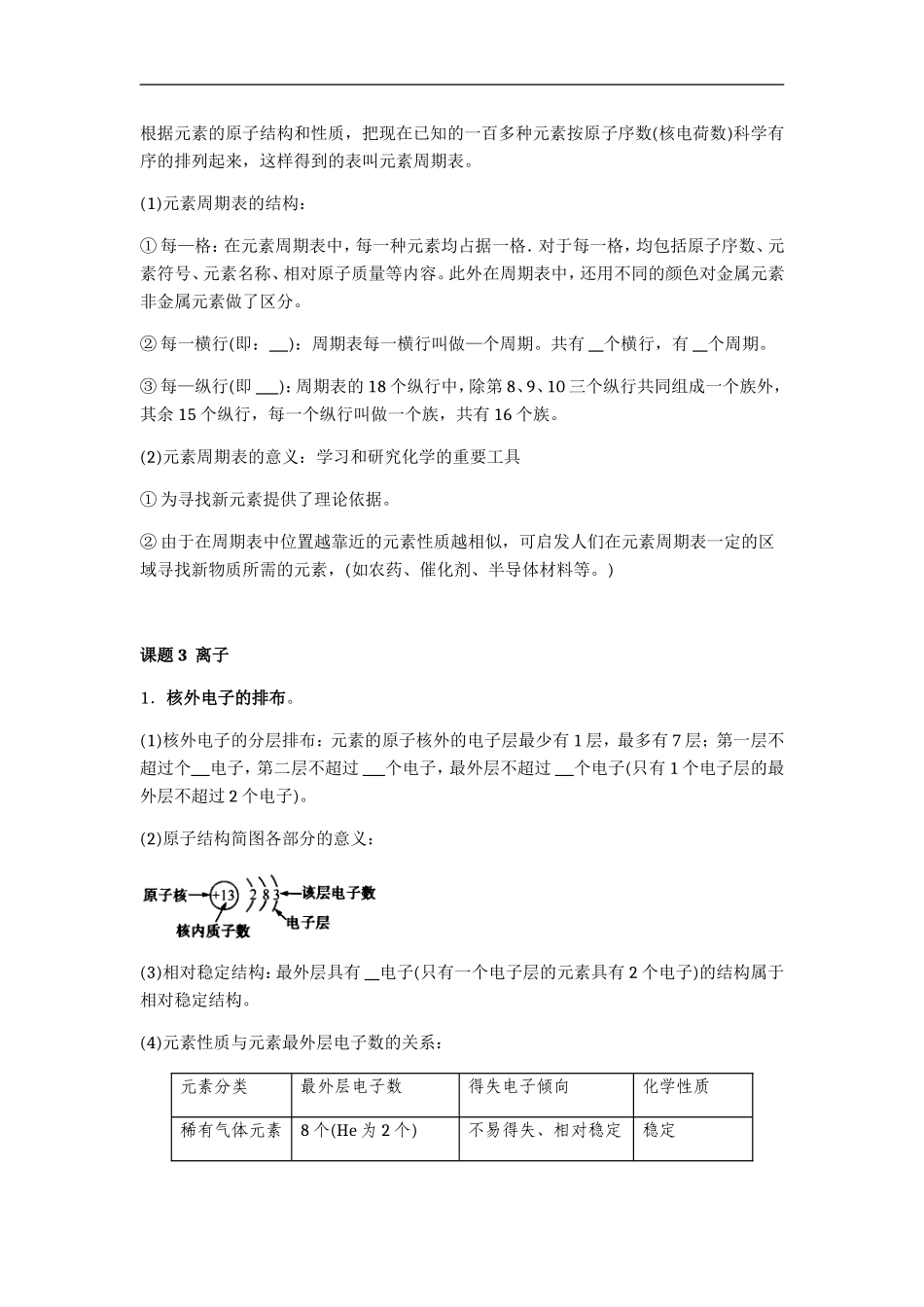 初三化学物质构成的奥秘知识点梳理_第3页