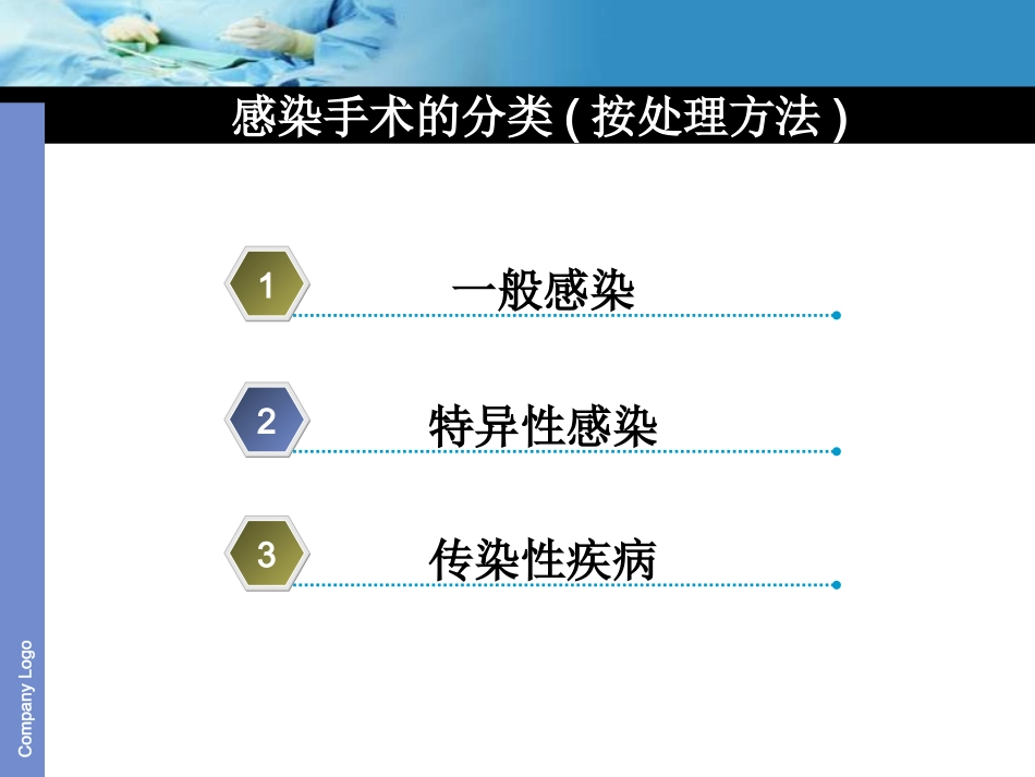 感染手术处理_第3页