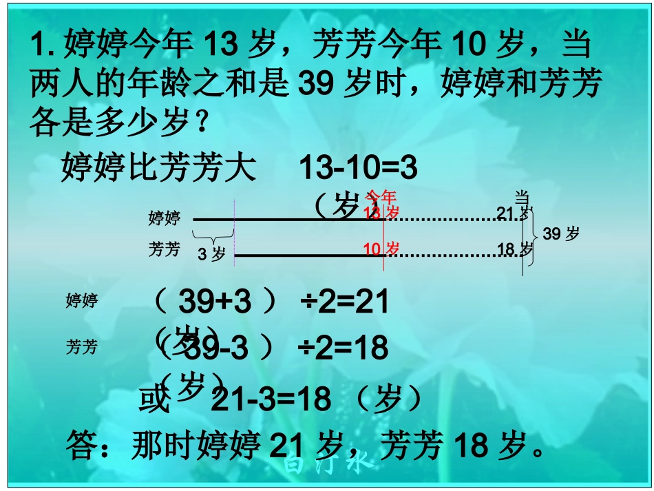 小学奥数年龄问题80道详解_第2页