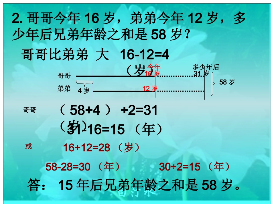 小学奥数年龄问题80道详解_第3页