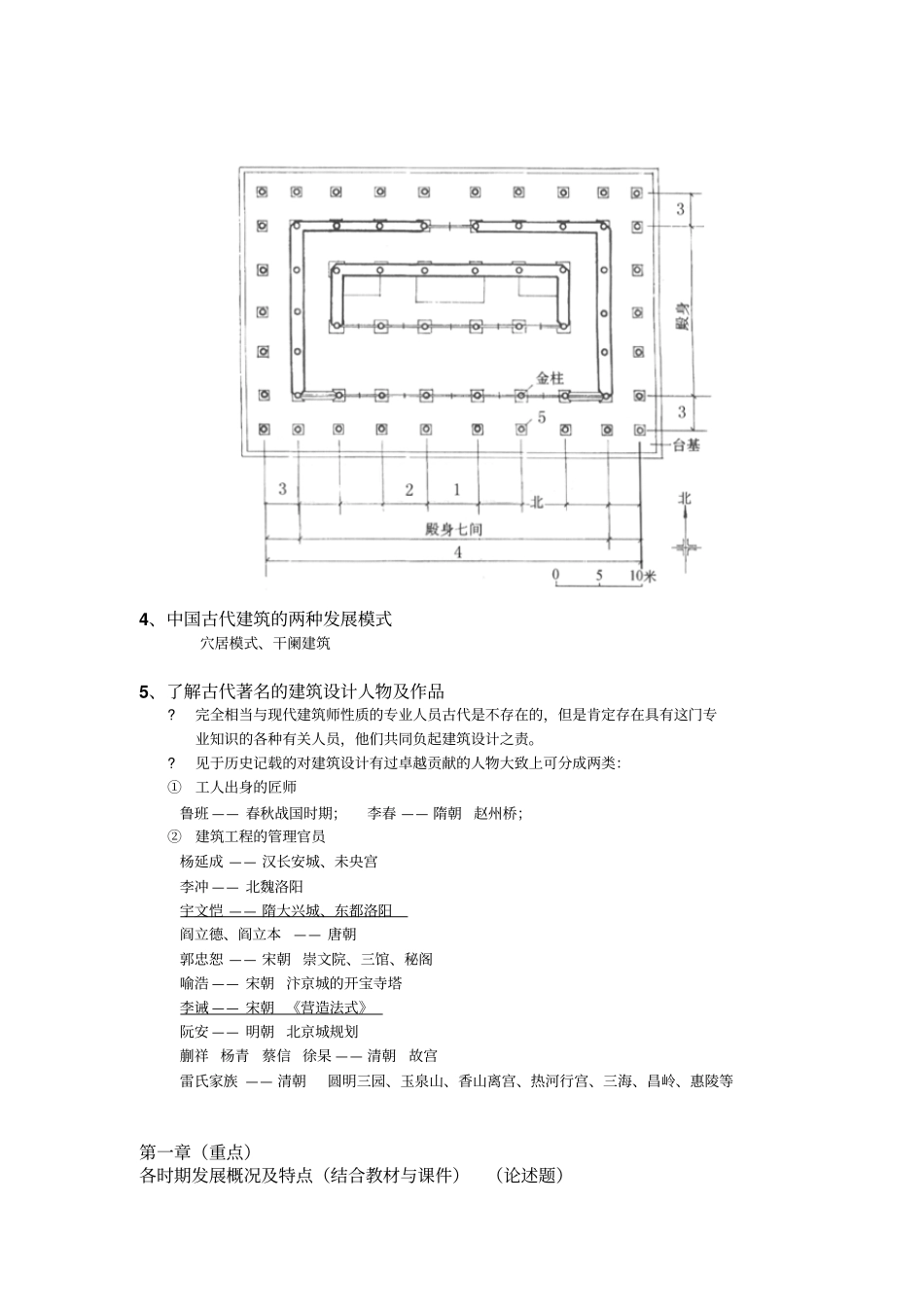 中国建筑史考试复习提纲分析_第2页