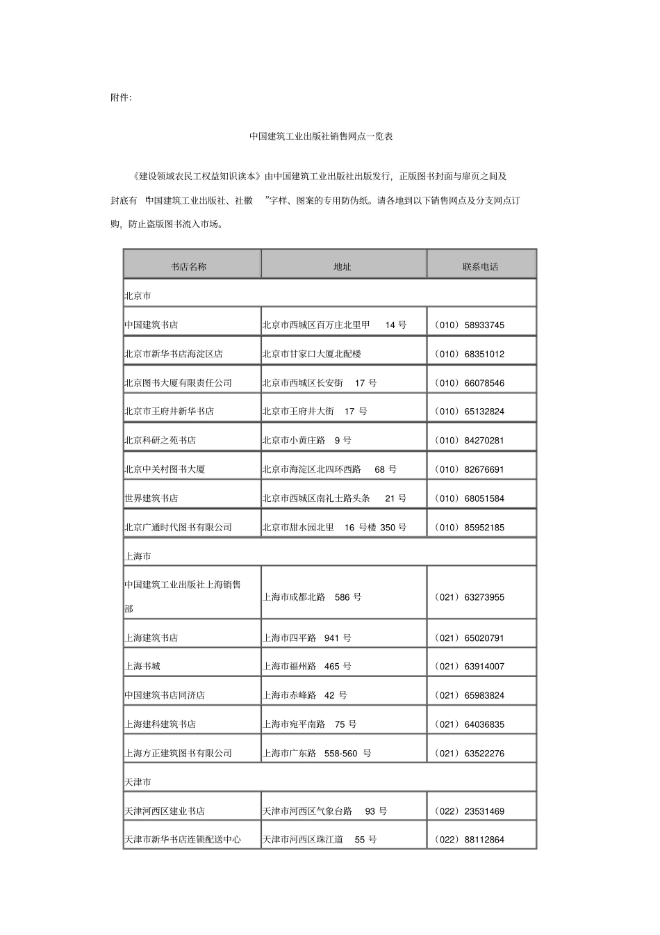 中国建筑工业出版社销售网点一览表_第1页