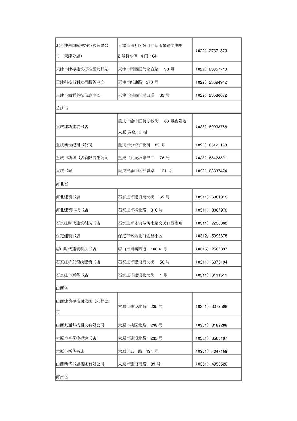 中国建筑工业出版社销售网点一览表_第2页
