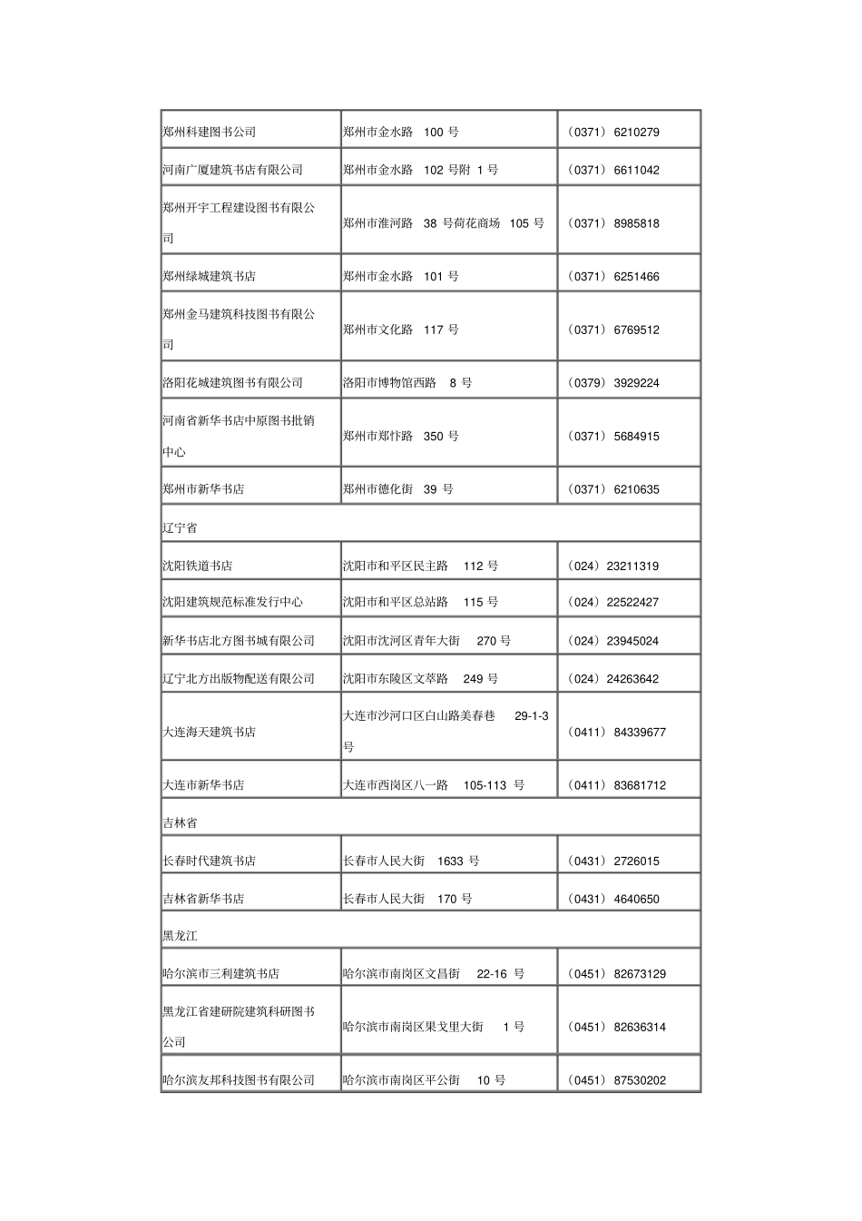 中国建筑工业出版社销售网点一览表_第3页