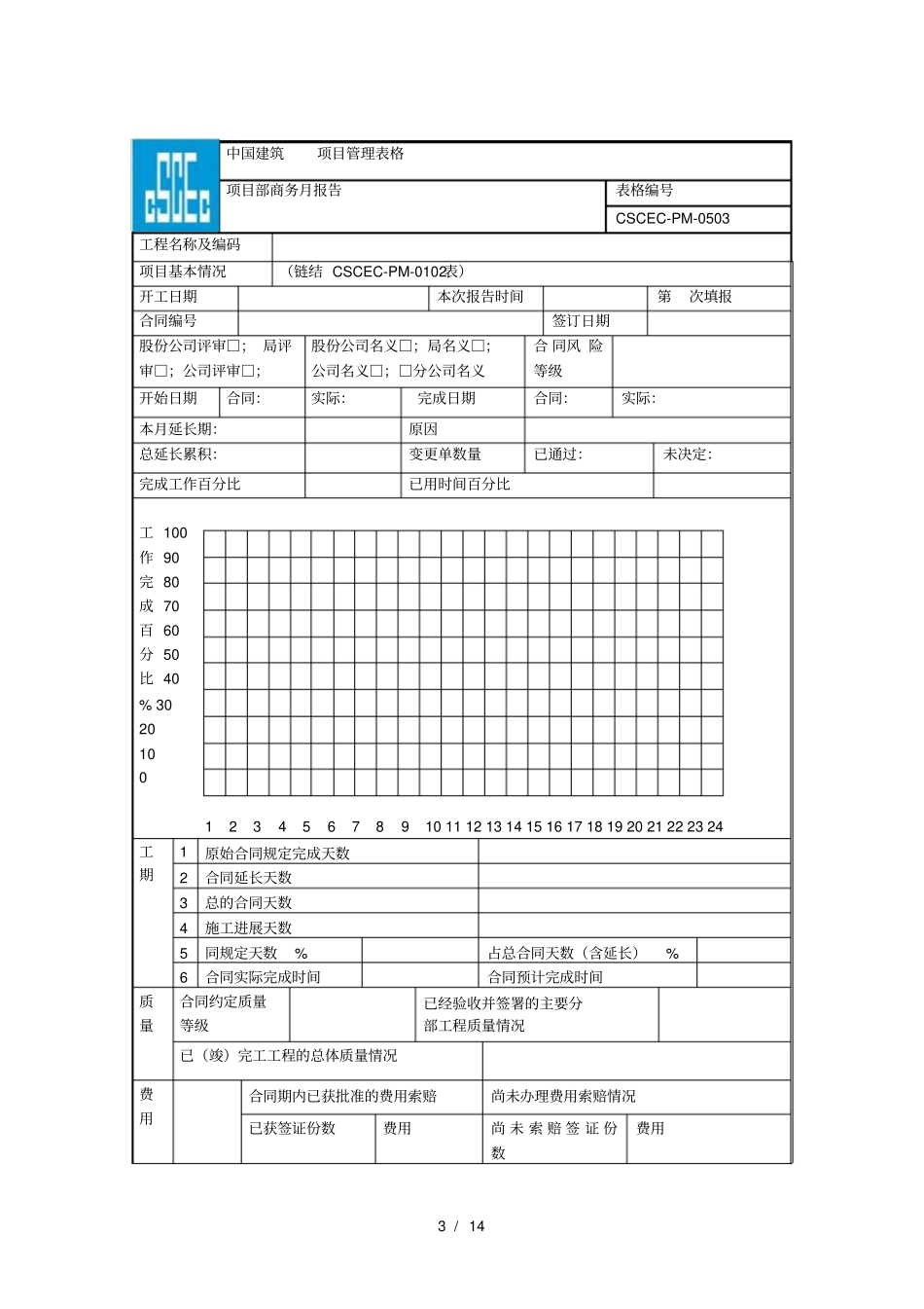 中国建筑项目管理表格_第3页