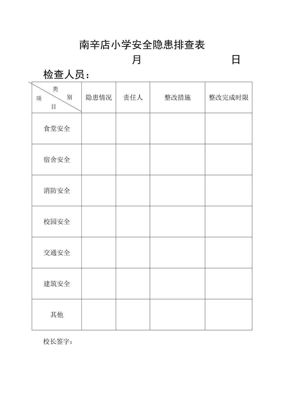 学校安全隐患排查表、处置台账_第1页