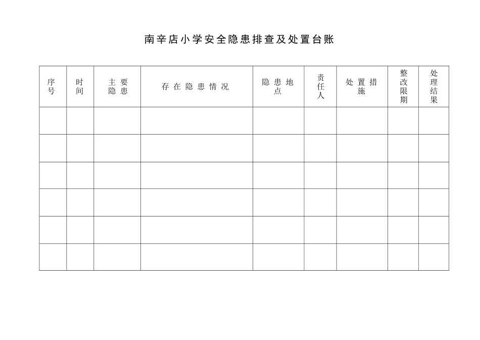 学校安全隐患排查表、处置台账_第2页