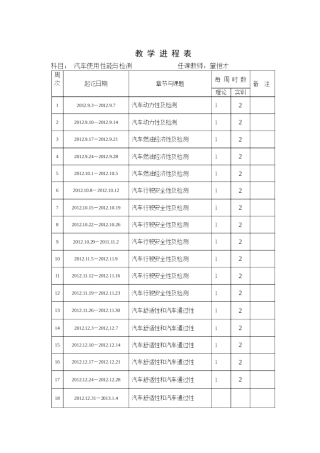 汽车性能检测教案