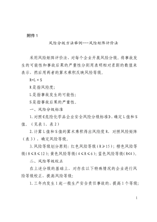 风险分级方法举例---风险矩阵评价法