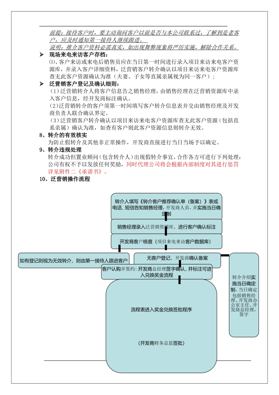 房地产转介方案_第2页