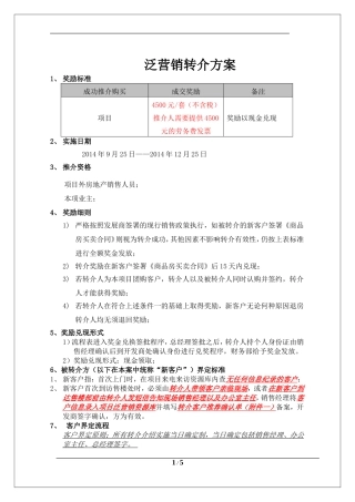 房地产转介方案