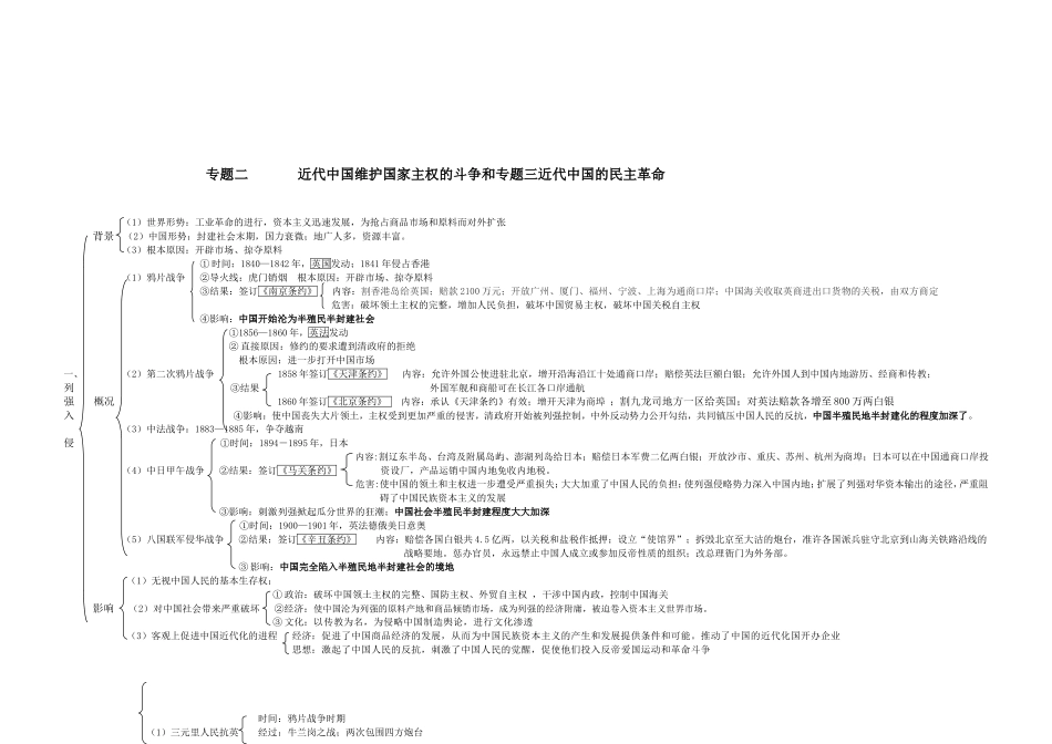 历史人教版必修一框架图_第2页