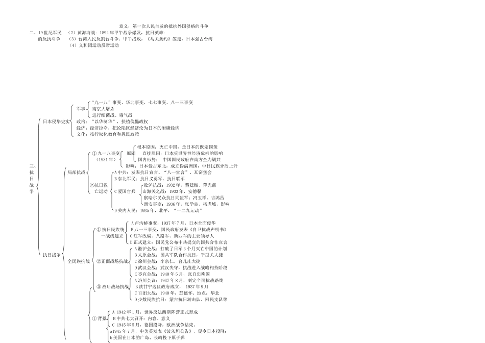 历史人教版必修一框架图_第3页