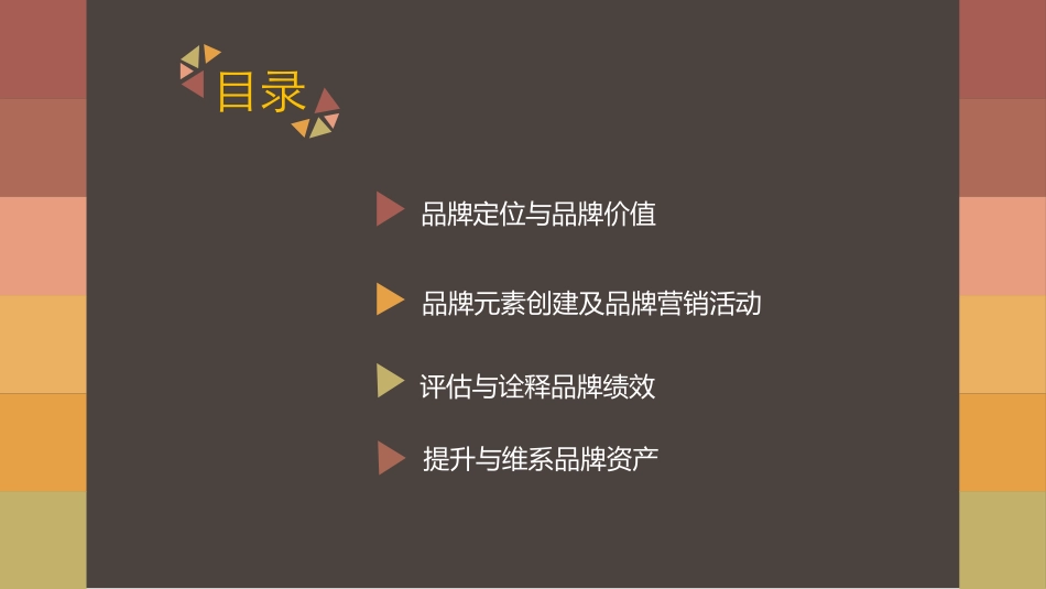 万科品牌管理_第2页