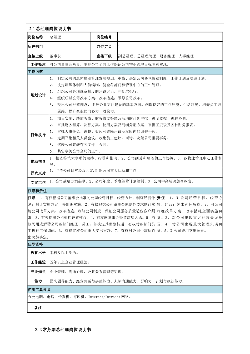 物业公司-组织架构、 部门职责、岗位说明书201508_第3页