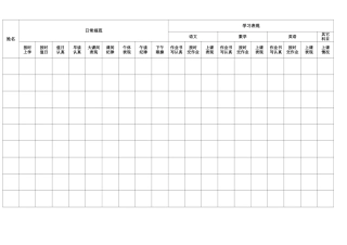 班级学生表现评分表格
