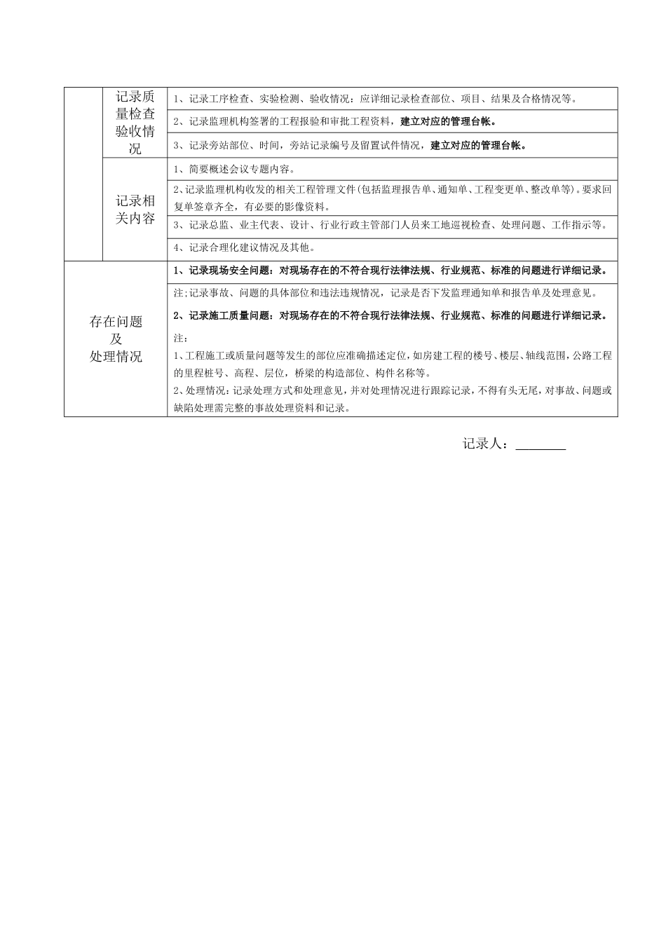 监理日志填写范例_第3页