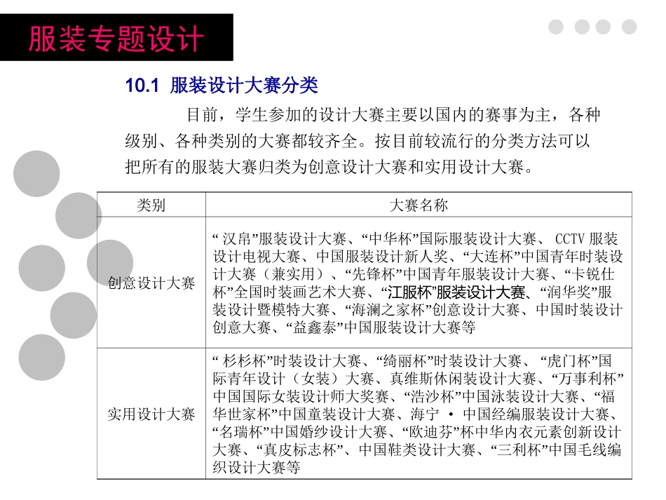 《服装专题设计》第十章 服装设计大赛参赛系列设计_第2页