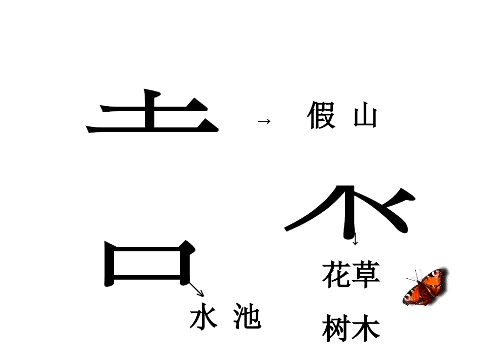 第七章 中国的古代园林1_第3页