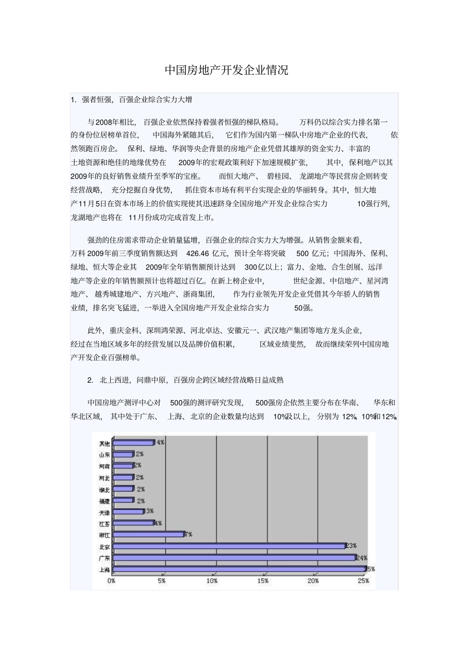 中国房地产开发企业情况_第1页