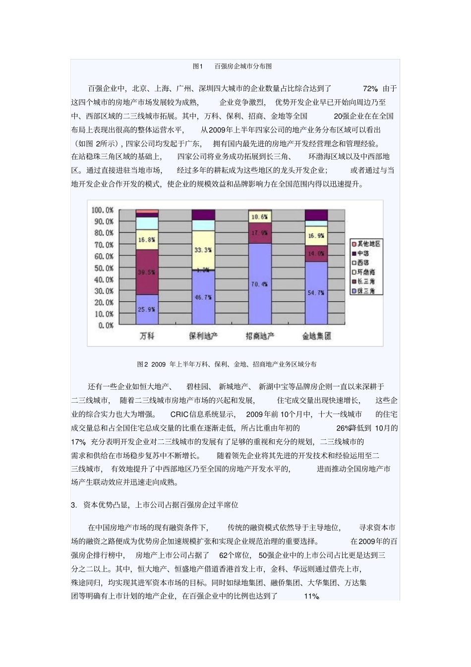 中国房地产开发企业情况_第2页