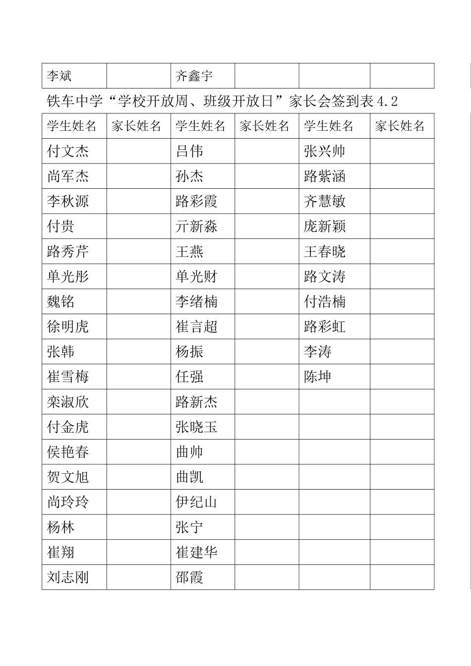家长会签到表1_第2页
