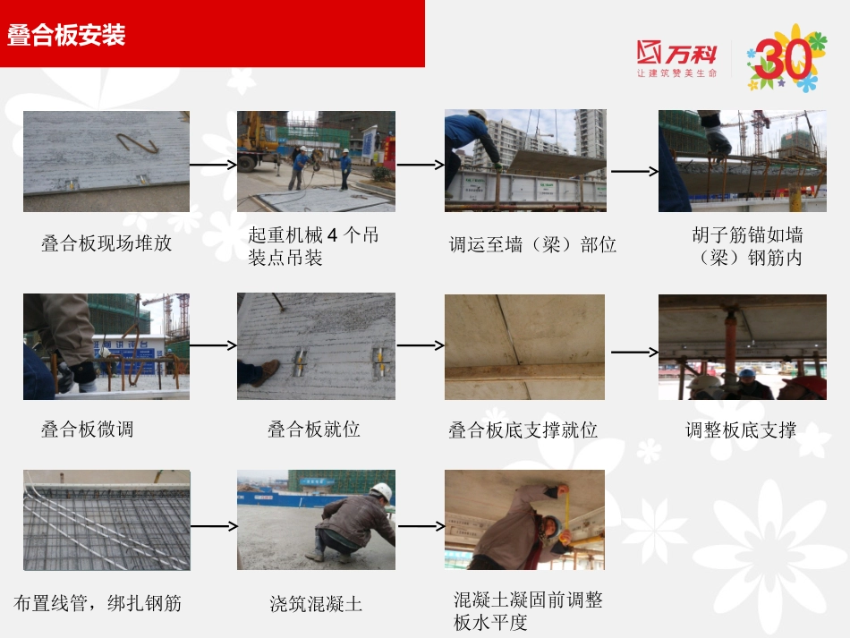 叠合板安装工艺_第2页