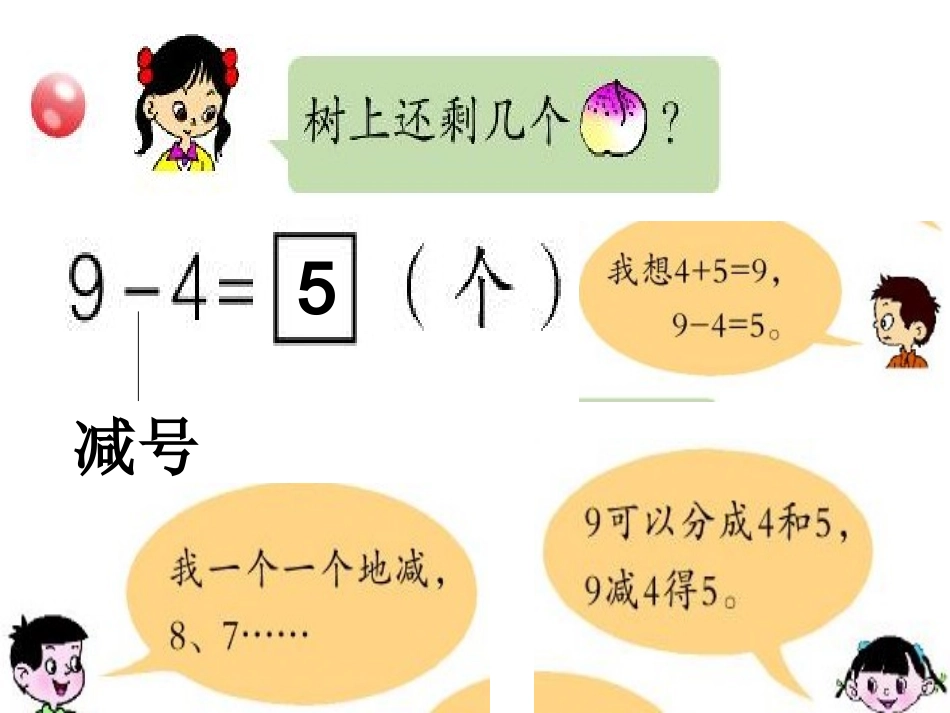 小学数学第三单元走进花果山信息窗2_第2页