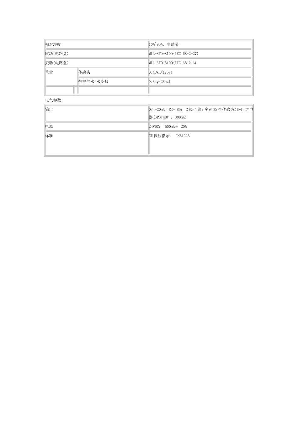 雷泰红外说明书_第2页