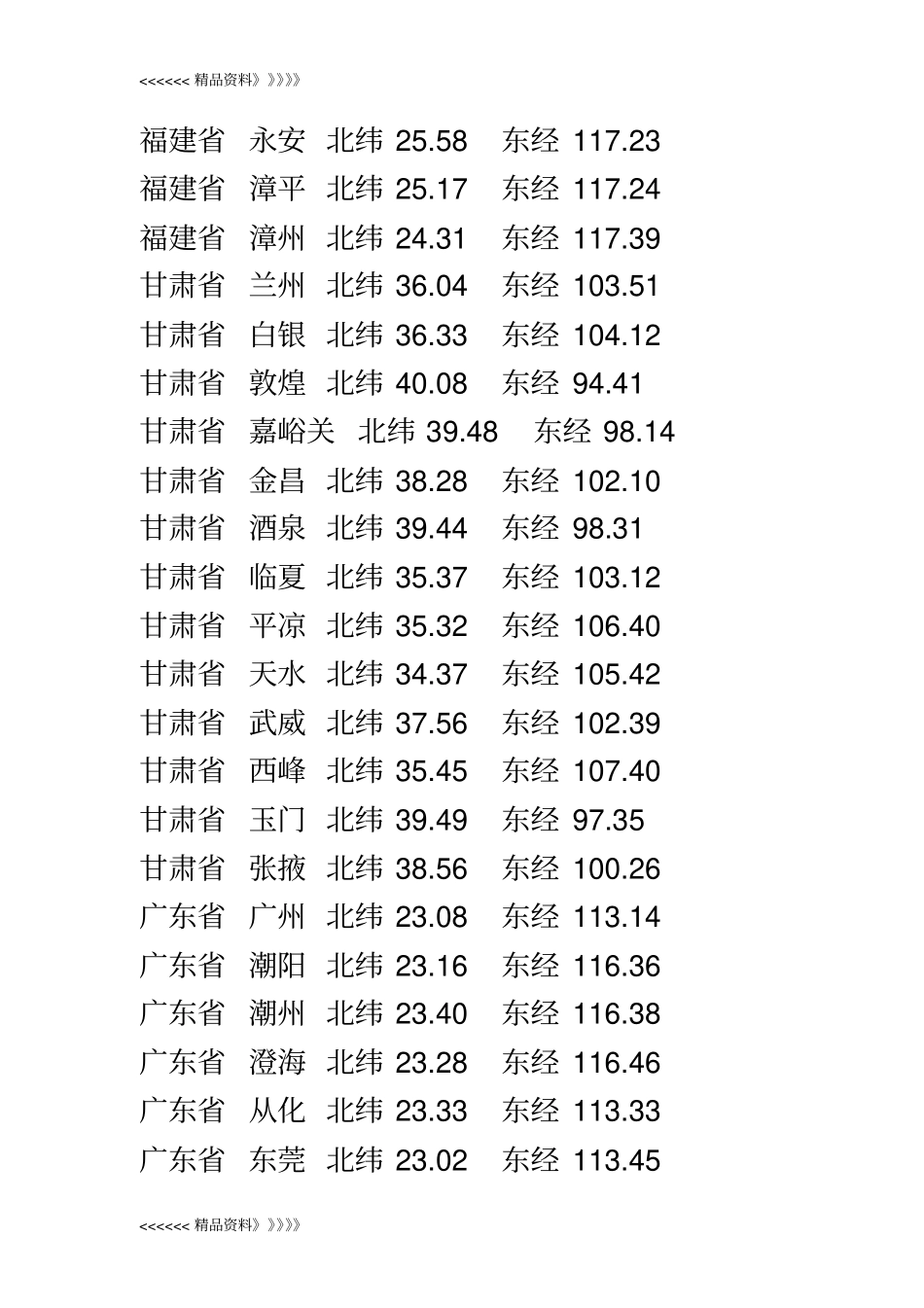 中国所有城坐标表资料_第3页