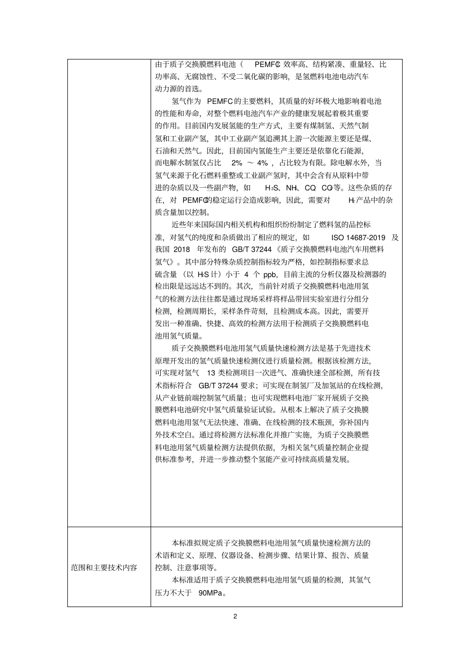 中国技术经济学会团体标准项目建议书_第2页