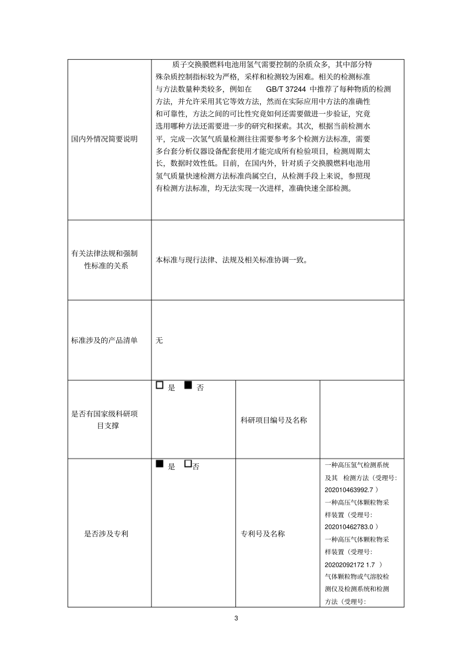 中国技术经济学会团体标准项目建议书_第3页