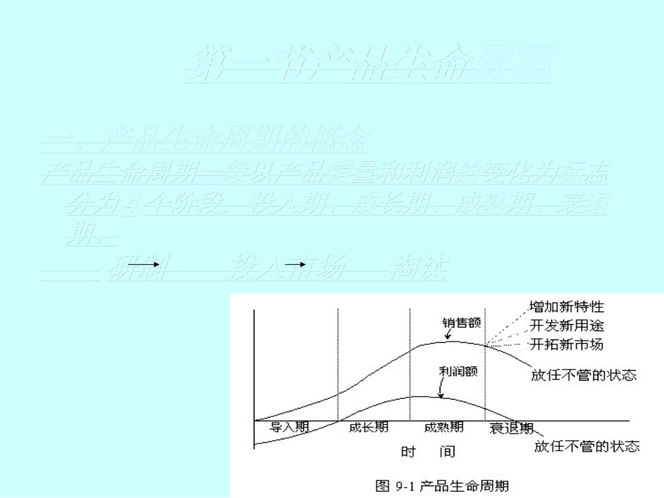 第三讲 制定农产品营销策略_第2页