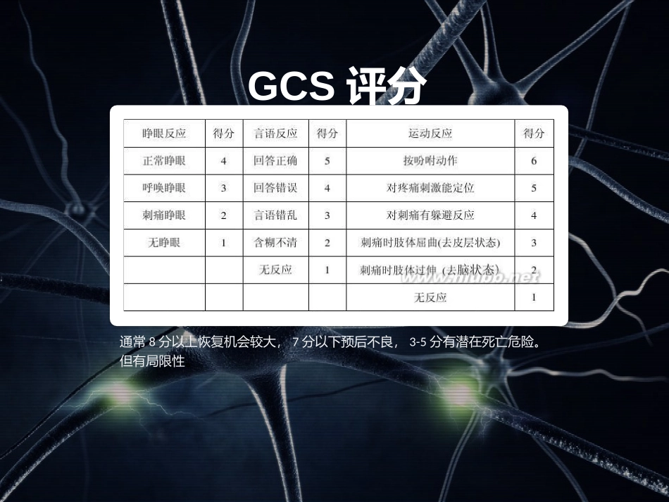 神经系统查体_第3页