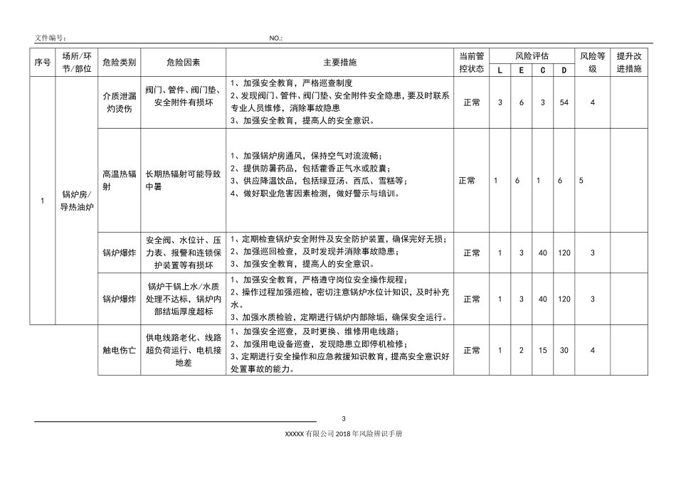 XXXXX有限公司安全生产风险辨识手册(1)_第3页
