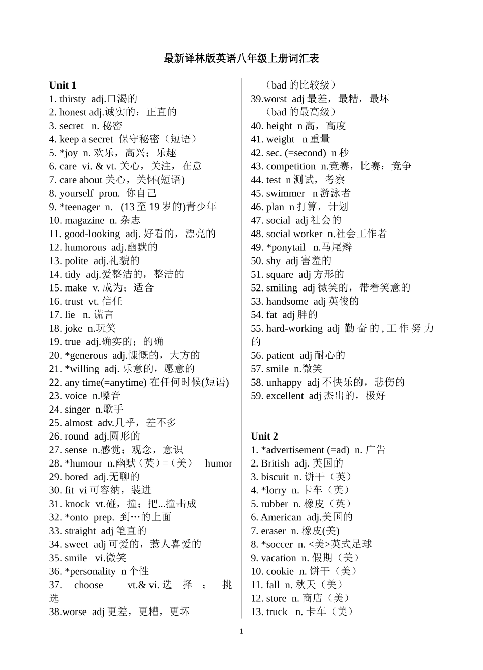 最新译林版英语八年级上册词汇表_第1页