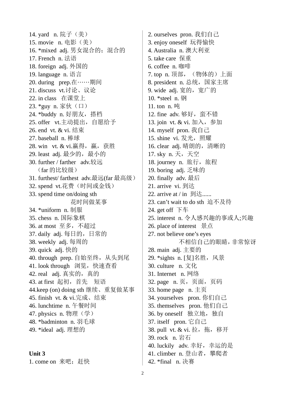 最新译林版英语八年级上册词汇表_第2页