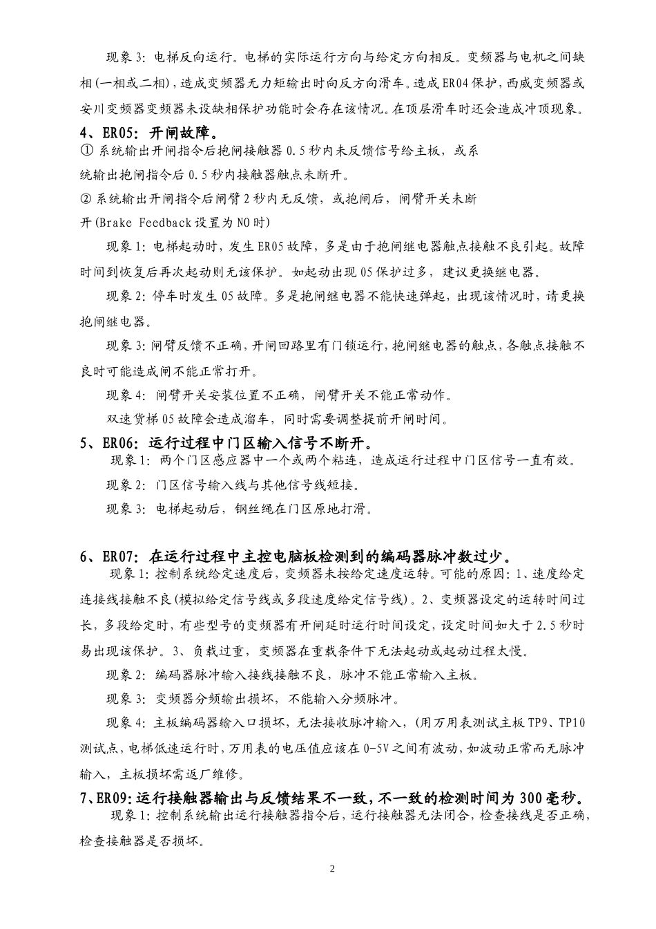 蓝光BL2000故障代码_第2页