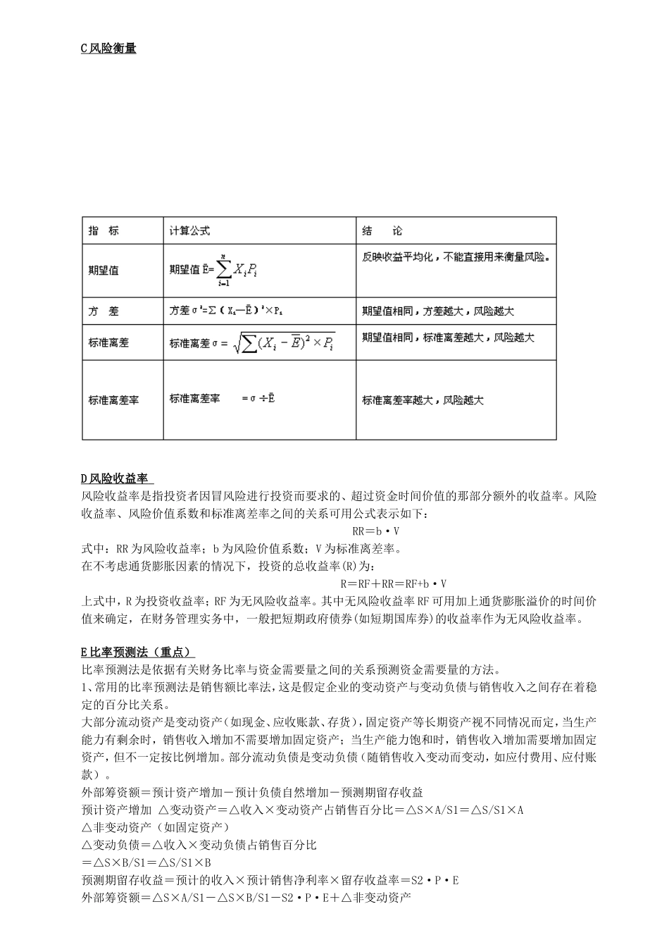财务管理计算公式_第3页