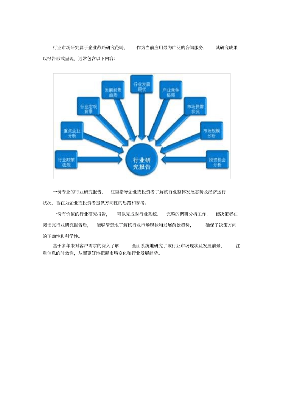 中国文化创意行业现状报告目录_第2页