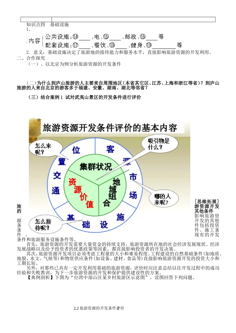 2.2旅游资源开发条件的评价(学案+练案)_第2页