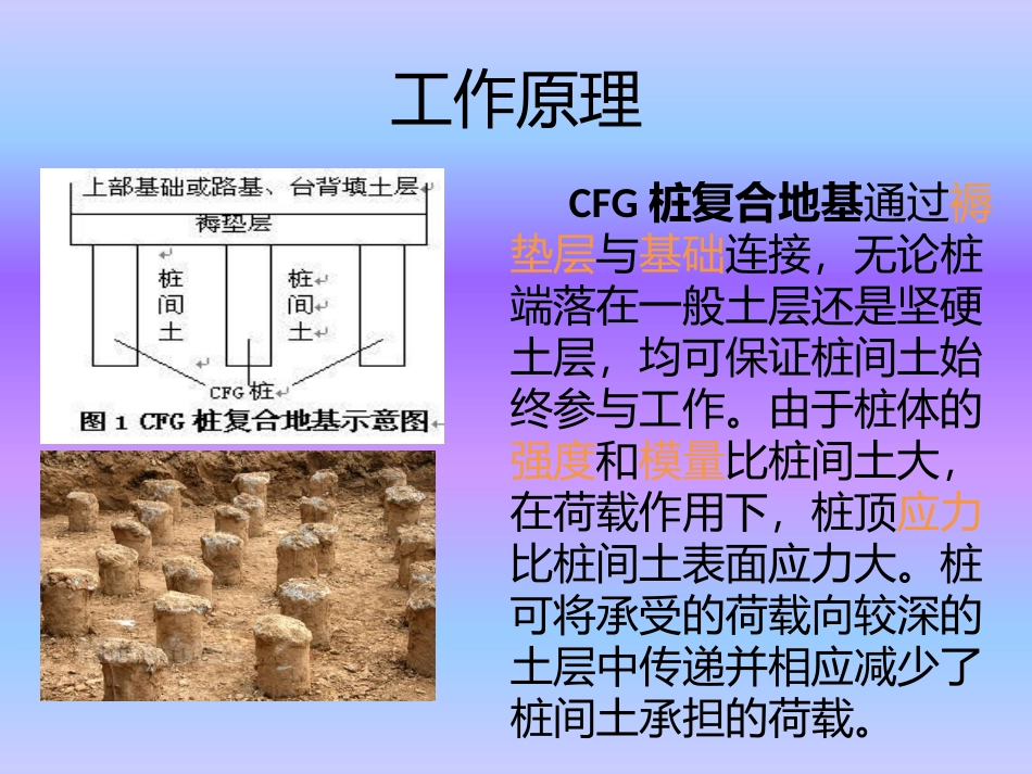 CFG桩施工工艺流程_第3页