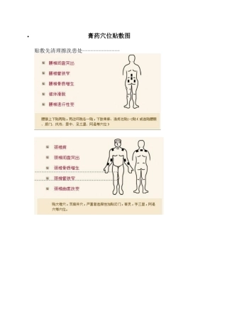 膏药穴位贴敷图